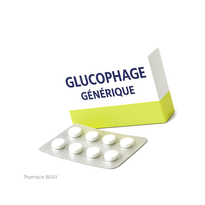 glucophage